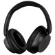 Беспроводные наушники Sony WH-CH720N Черный