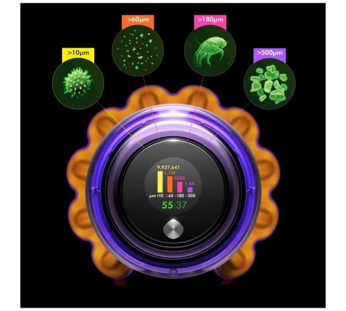 Пылесос Dyson V15 Detect Absolute Plus Floor Dock SV22 Пылесос Dyson V15 Detect Absolute Plus Floor Dock SV22