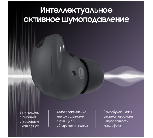Беспроводные наушники Samsung Galaxy Buds2 Pro, graphite