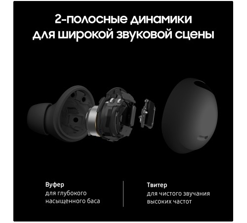 Беспроводные наушники Samsung Galaxy Buds2 Pro, graphite