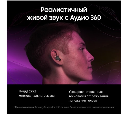 Беспроводные наушники Samsung Galaxy Buds2 Pro, graphite
