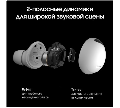 Беспроводные наушники Samsung Galaxy Buds2 Pro, white Беспроводные наушники Samsung Galaxy Buds2 Pro, white