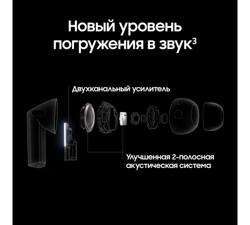 Беспроводные наушники Samsung Galaxy Buds 3 Pro, серебряный 