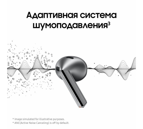 Беспроводные наушники Samsung Galaxy Buds 3, белый