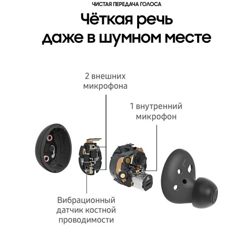 Беспроводные наушники Samsung Galaxy Buds2, graphite Беспроводные наушники Samsung Galaxy Buds2, graphite