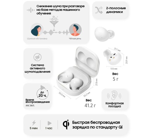 Беспроводные наушники Samsung Galaxy Buds2, белый Беспроводные наушники Samsung Galaxy Buds2, белый