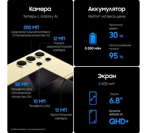 Смартфон Samsung Galaxy S24 Ultra 12/512ГБ, Titanium Yellow Смартфон Samsung Galaxy S24 Ultra 12/512ГБ, Titanium Yellow