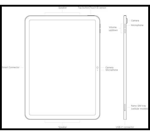 Планшет Apple iPad 10.9 2022, 256 ГБ, Wi-Fi, iPadOS, синий