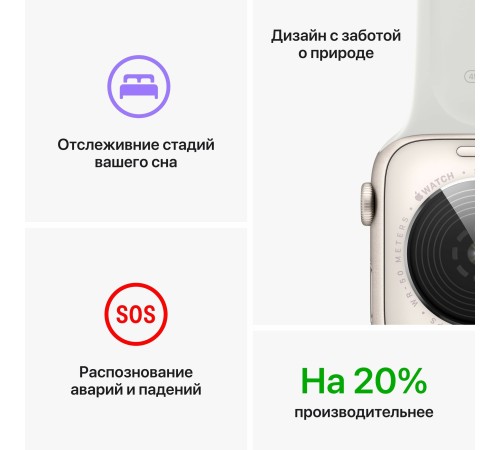 Умные часы Apple Watch SE 2 (2023) GPS 40mm Aluminum Case with Midnight Sport Band S/M (MR9X3)