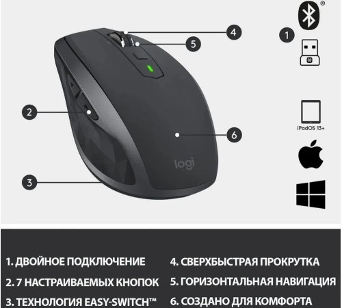 Мышь беспроводная Logitech MX Anywhere 2S, Bluetooth/Радио, оптическая, USB, черный Мышь беспроводная Logitech MX Anywhere 2S, Bluetooth/Радио, оптическая, USB, черный