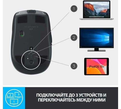 Мышь беспроводная Logitech MX Anywhere 2S, Bluetooth/Радио, оптическая, USB, черный Мышь беспроводная Logitech MX Anywhere 2S, Bluetooth/Радио, оптическая, USB, черный
