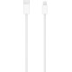 Мышь Apple Magic Mouse White (MK2E3)