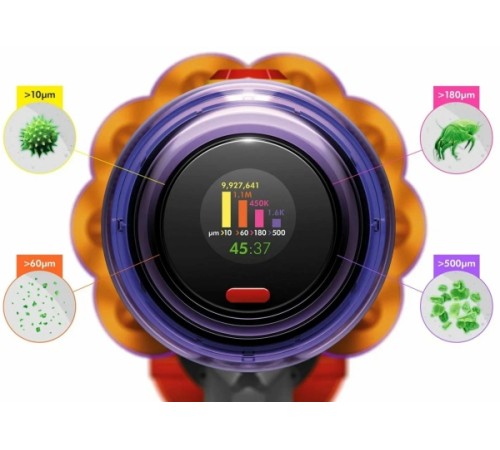 Пылесос Dyson V12s Detect slim submarine (SV46), gold, GB Пылесос Dyson V12s Detect slim submarine (SV46), gold, GB