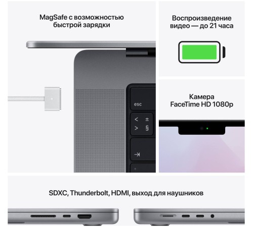Apple MacBook Pro 14 2023 MPHK3LL/A (M2 Max 12-Core, GPU 30-Core, 32GB, 1TB) серебристый